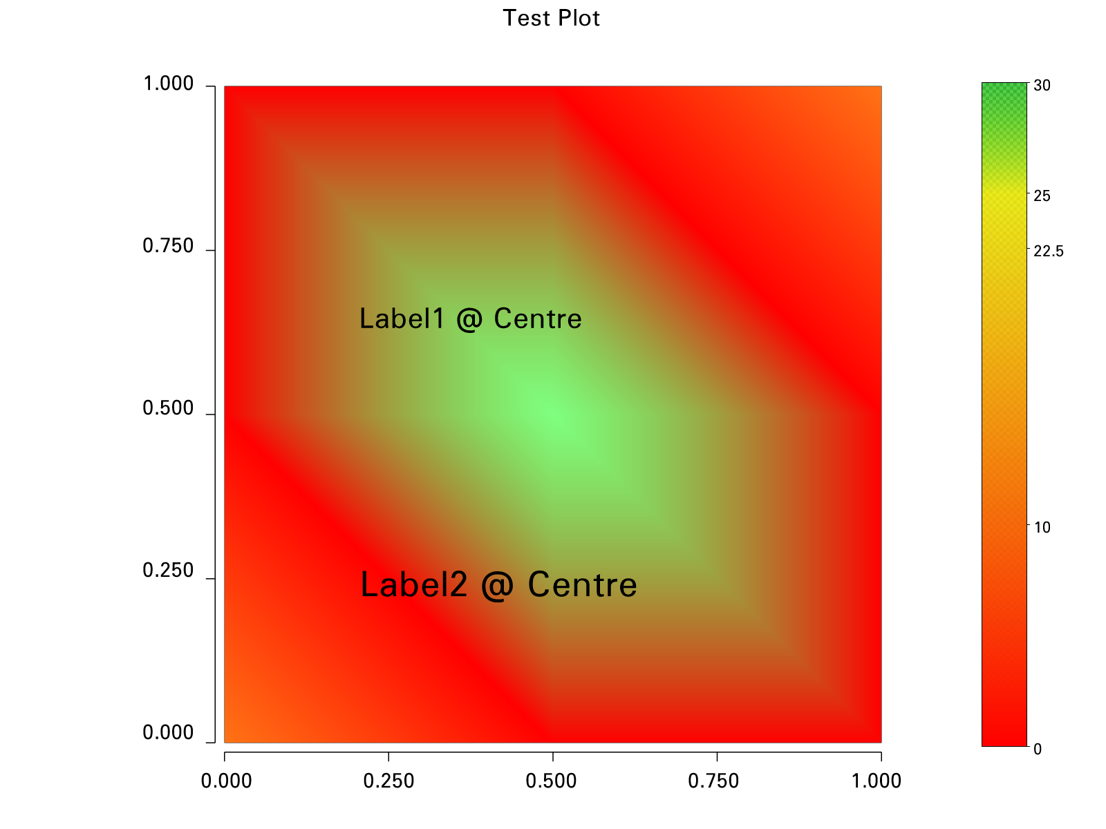 Error image_tests on dev · Issue #340 · underworldcode/underworld2 · GitHub