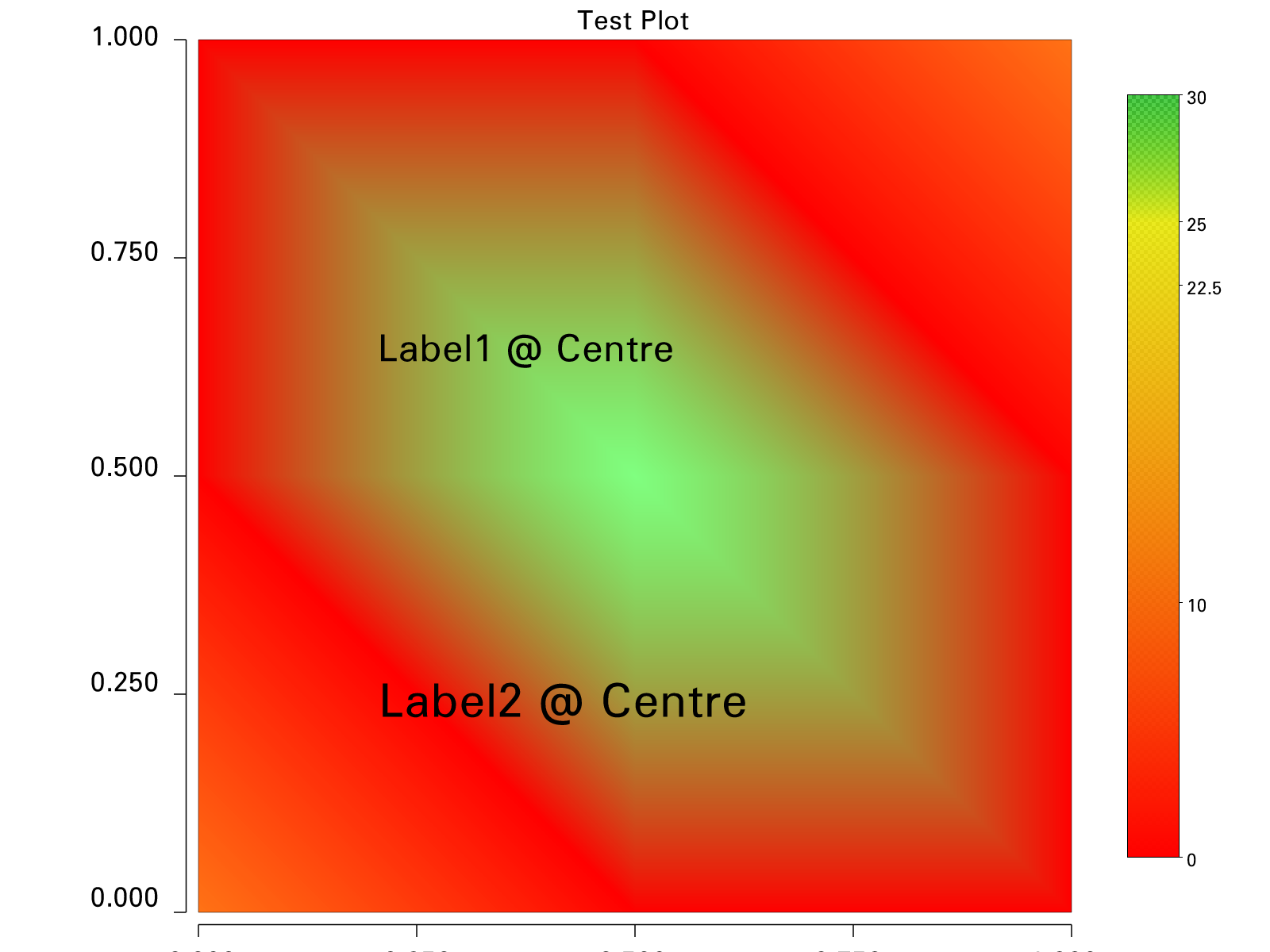 Error image_tests on dev · Issue #340 · underworldcode/underworld2 · GitHub