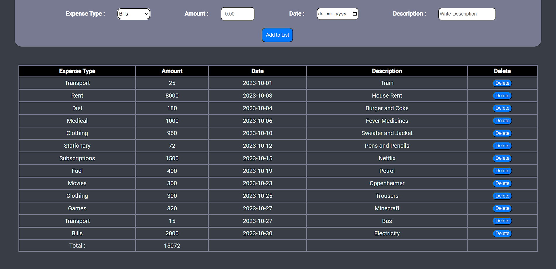 GitHub - sohamn22/Expense-Tracker: Expense Tracker allows the user to ...