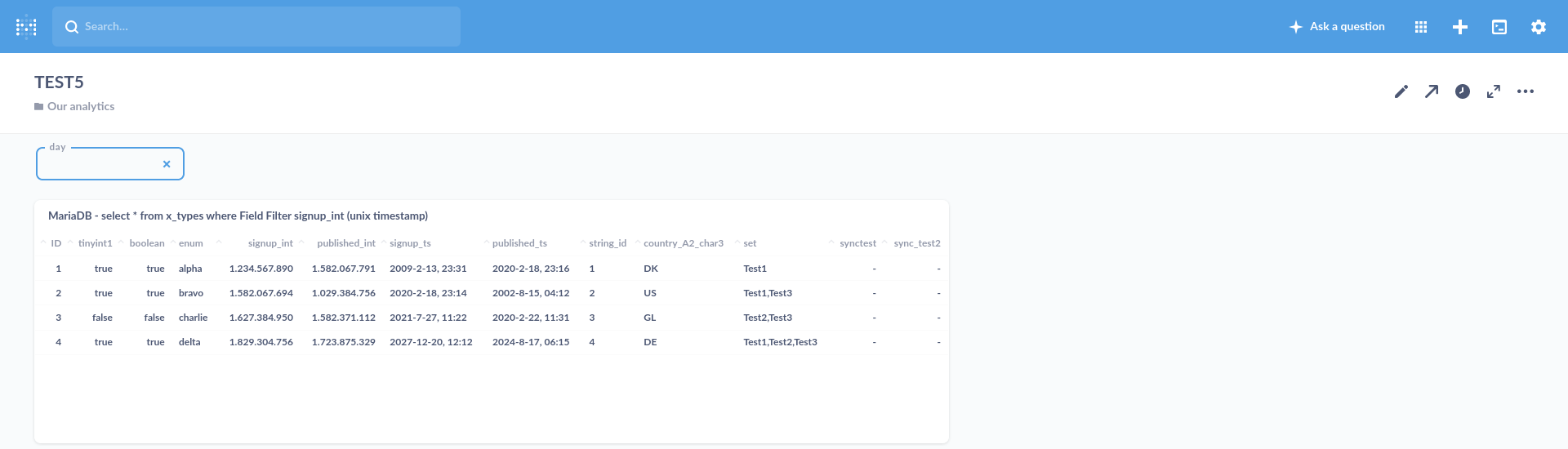Field Filter's Default Value Not Working on Dashboard with UNIX ...