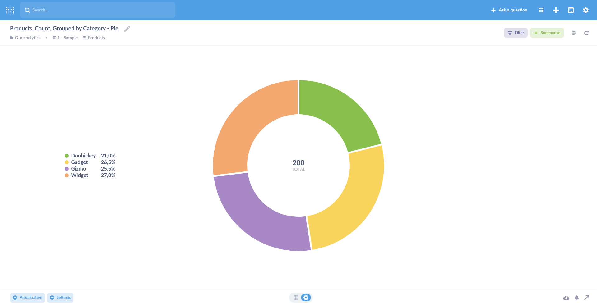 Click Behavior targeting a question with filter mapped causes the ...