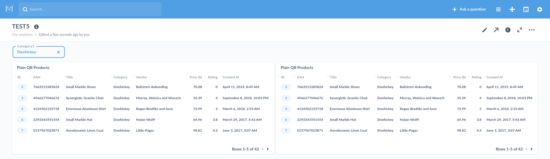 Dashboard filter with default value sends the wrong parameters to all ...
