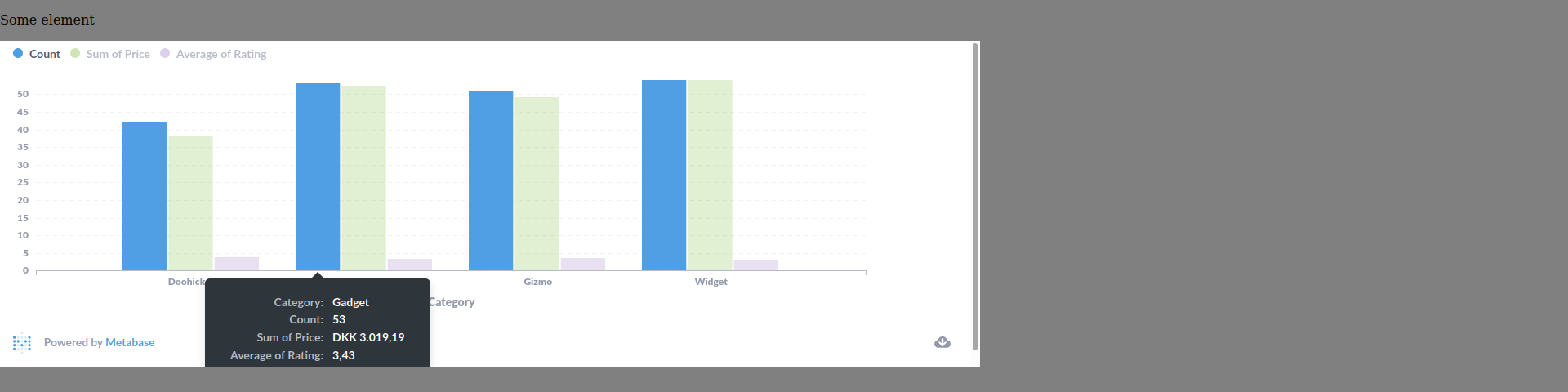 Tooltips goes outside of iframe in some cases · Issue #22970 · metabase ...