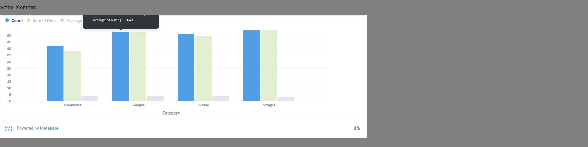 Tooltips goes outside of iframe in some cases · Issue #22970 · metabase ...