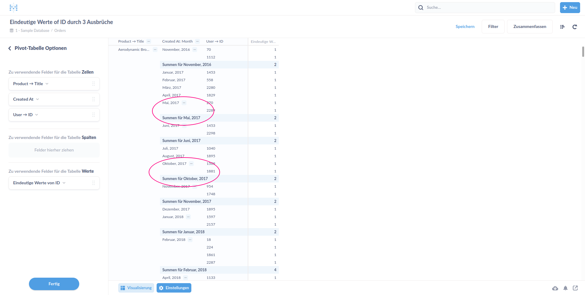 Frontend Incorrectly Sustitutes Datetime Field Incorrect In Pivot Table