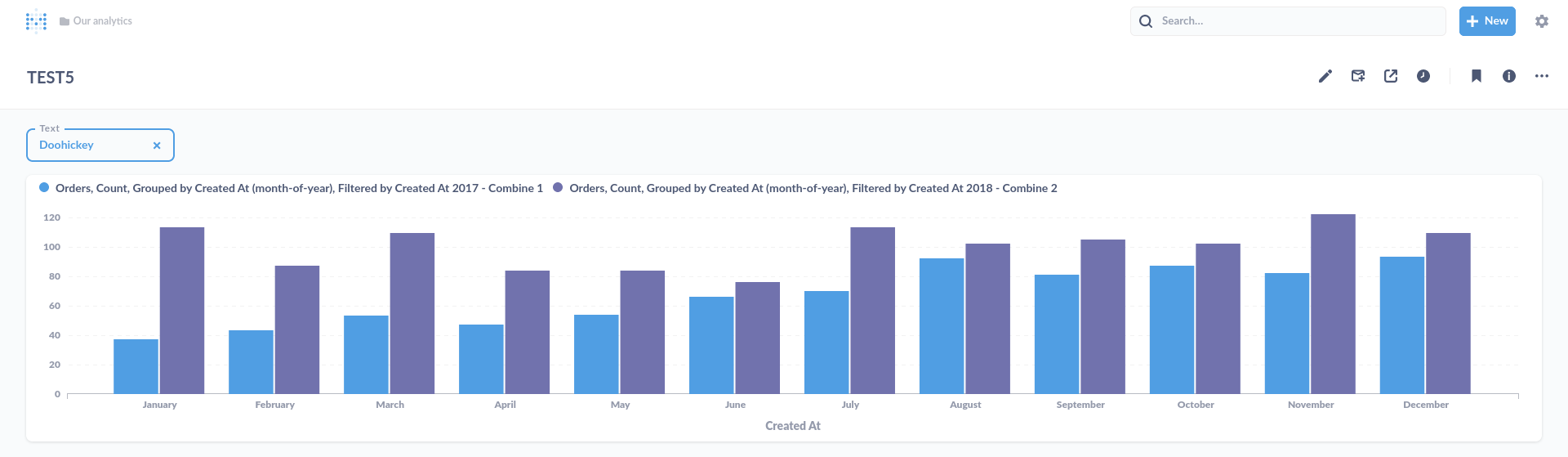 Filters incorrectly showing as linked to all fields on combined charts ...