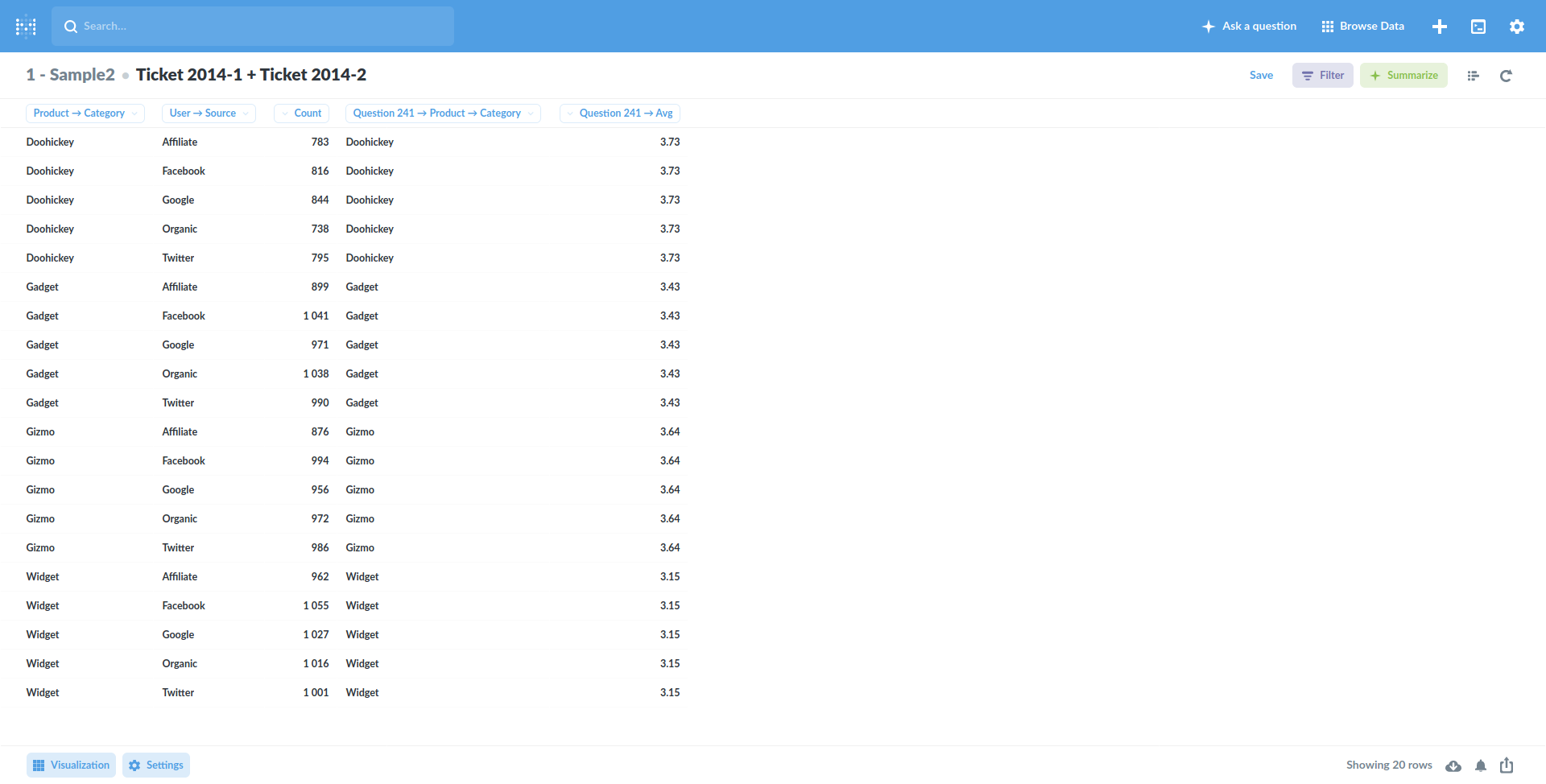 Joined table and column header names mixed with origin table's names