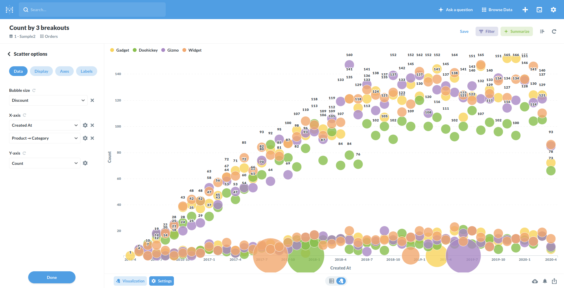 Scatter visualization incorrectly sets data point values if enabled in ...