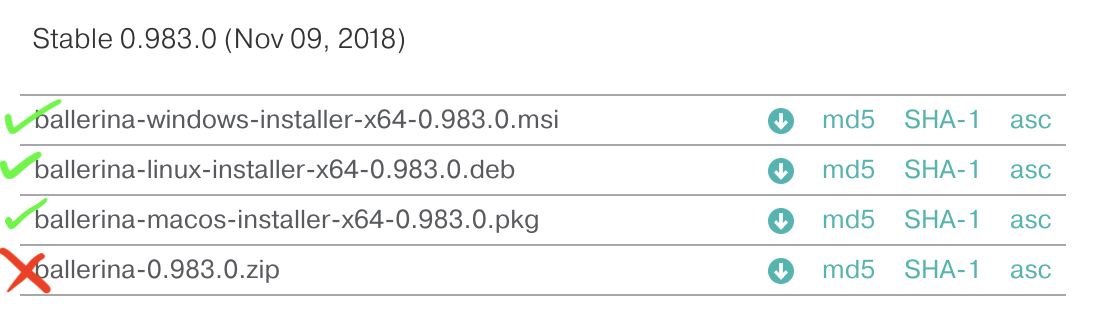 downloads