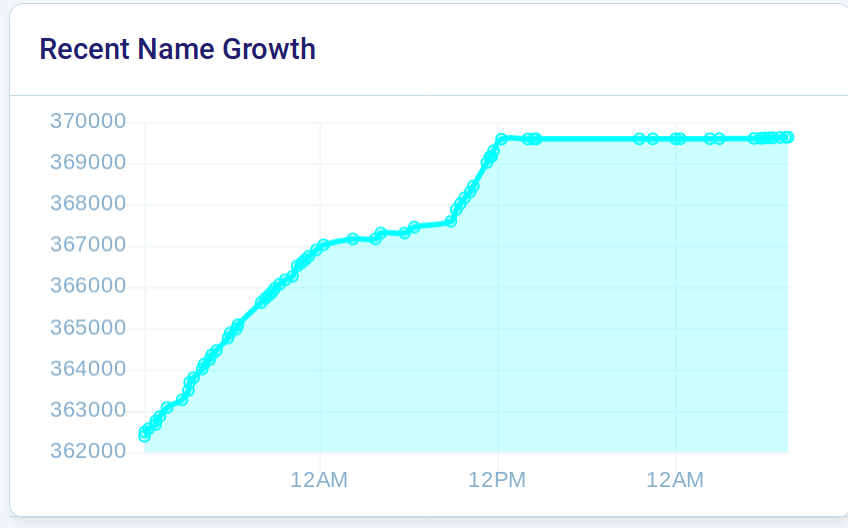 Screenshot from 2019-12-02 09-44-32