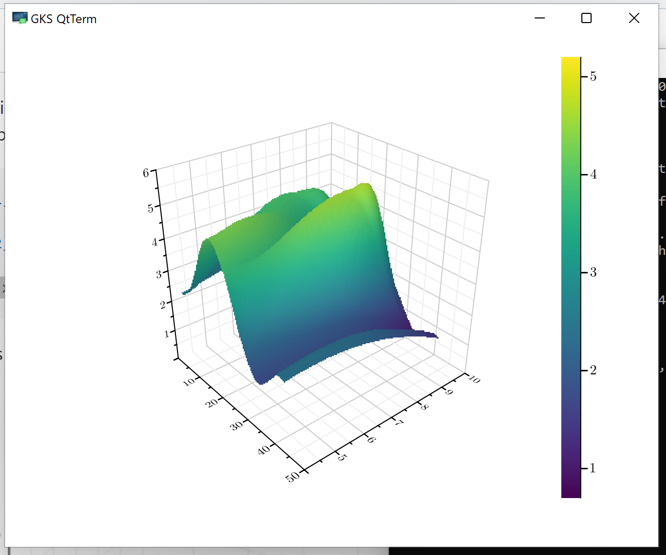 [BUG] Blank plot on W11 with GR backend · Issue #4688 · JuliaPlots ...