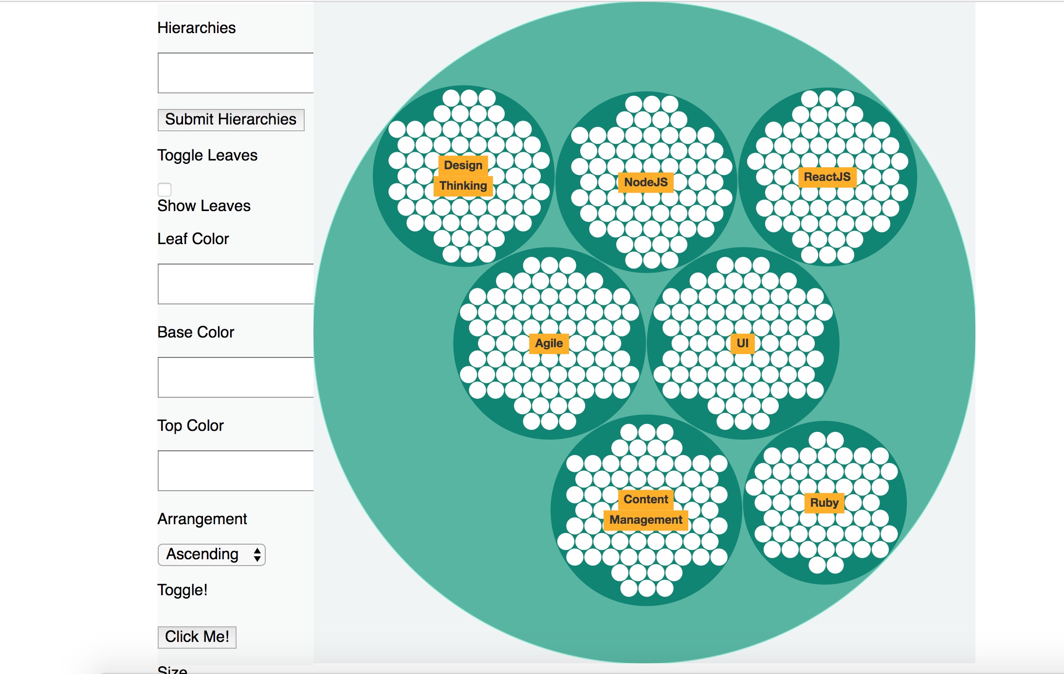GitHub - jzhang300/graph-my-organization: An interactive data viz to ...