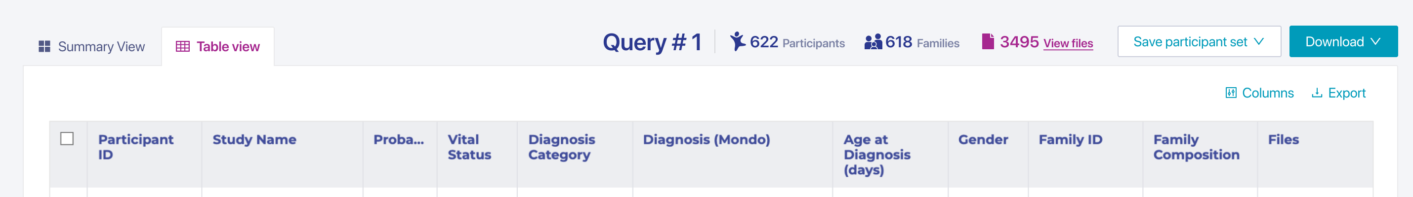 Refactor du Summary/table view - toolbar · Issue #2702 · kids-first/kf ...