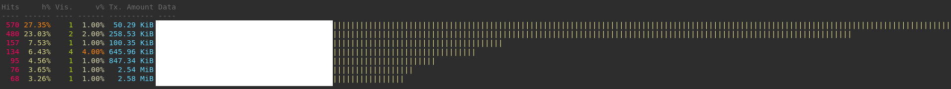 Capture d’écran de 2020-08-02 15-17-06