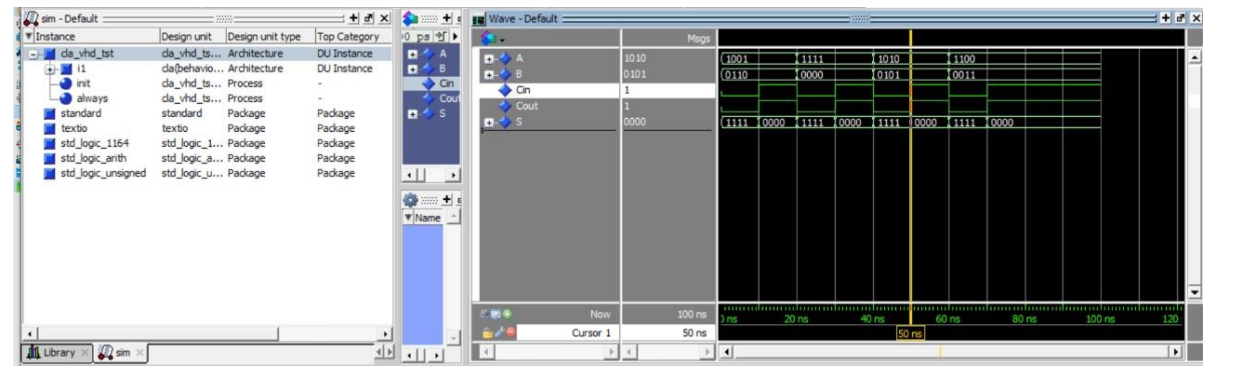 GitHub - ArielGonzalez1/Carry-lookahead-Adder: Creacion de Carry ...