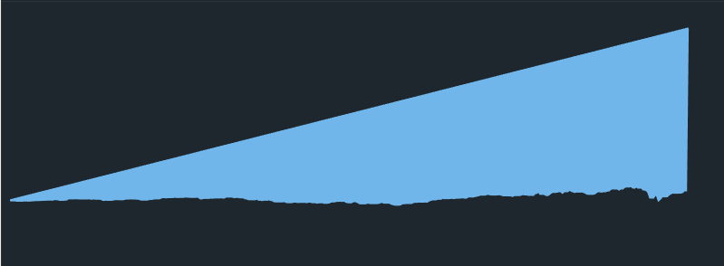 screen shot 2018-03-06 at 13 24 20