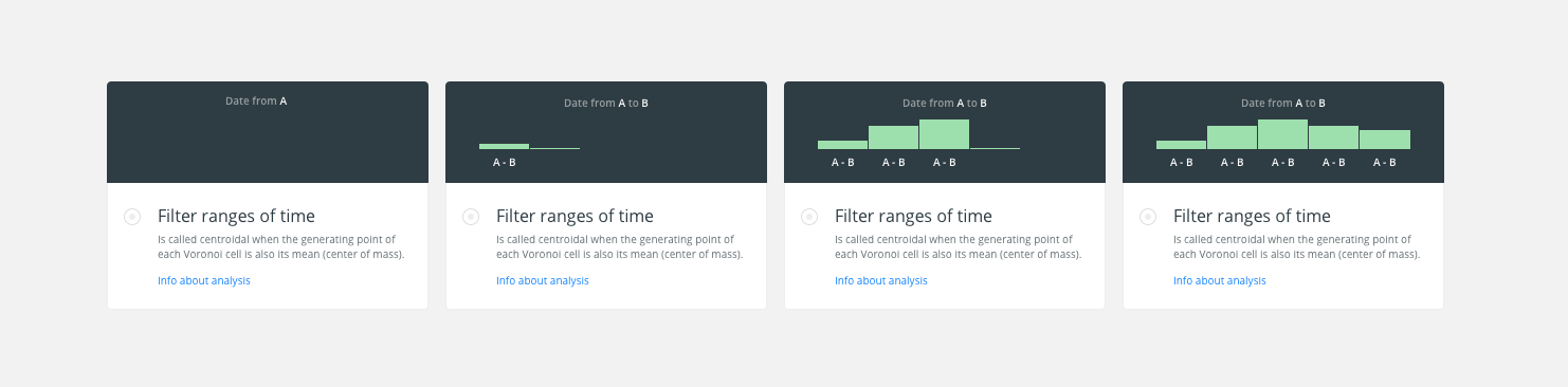 analysis illusrtrations - filter ranges of time