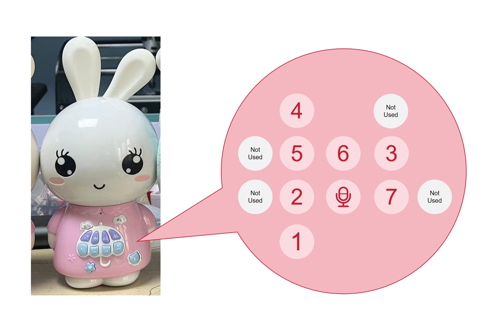 火火兔 F6/F6s 更换电路板 | FoloToy Docs