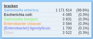 Screenshot from 2021-02-13 11-45-59