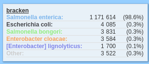 Screenshot from 2021-02-13 12-04-27