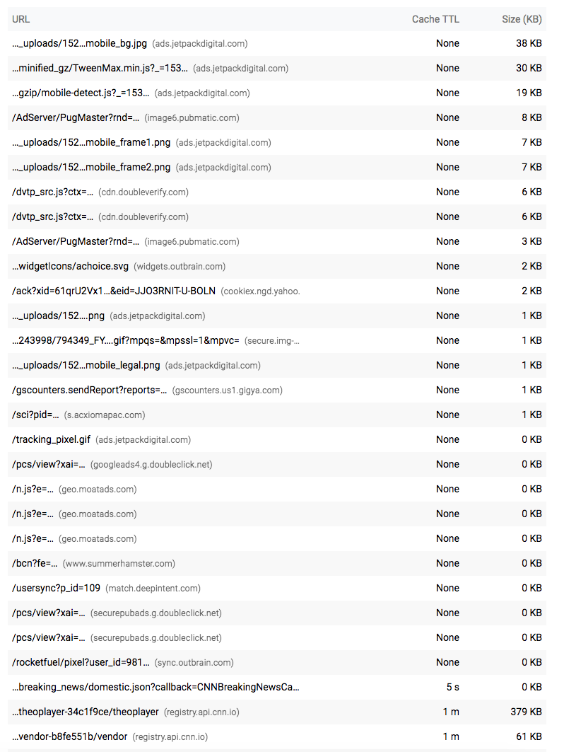 screen shot 2018-07-16 at 12 09 44