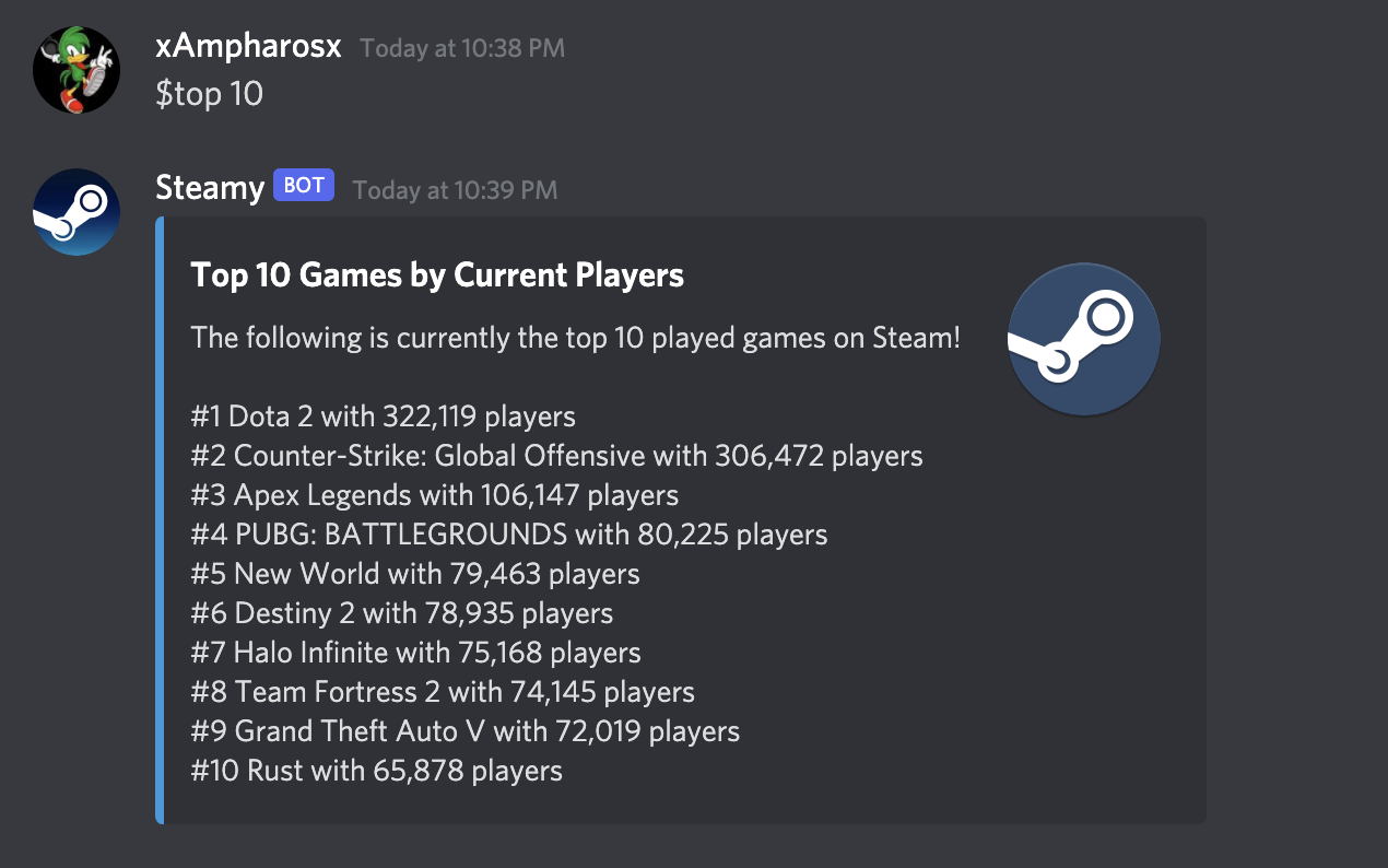 Screen Shot 2021-12-21 at 10 39 08 PM