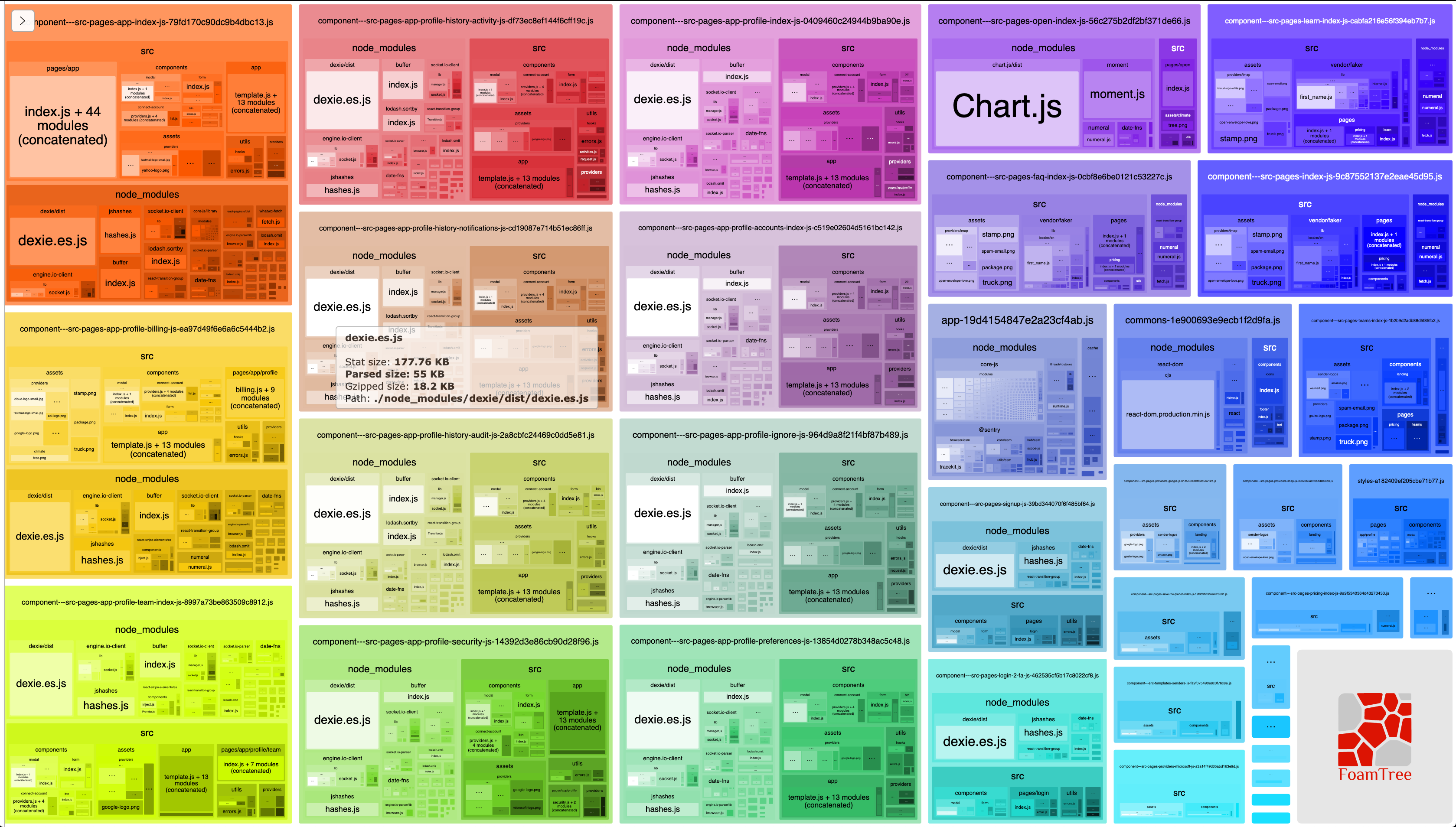 Screenshot 2019-09-06 at 15 52 56