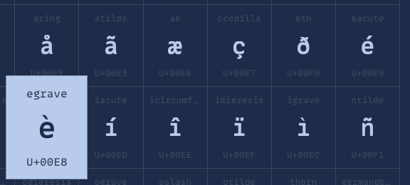 [Bug]: Lowercase é and è are not symmetric · Issue #239 · MonoLisaFont ...