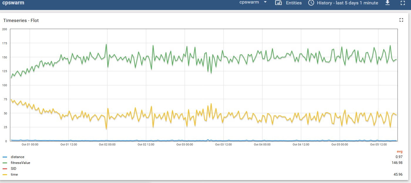 Annotation 2019-10-05 175600