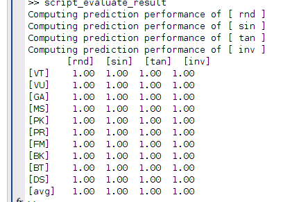 Bug in evaluation code? · Issue #1 · yalesong/tvsum · GitHub