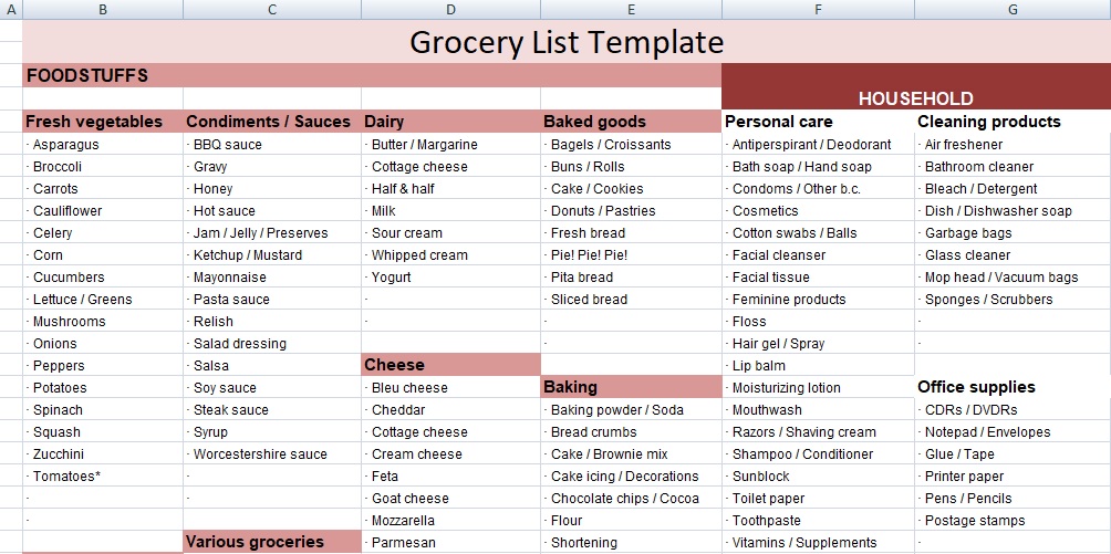 grocery-list-template-spreadsheet