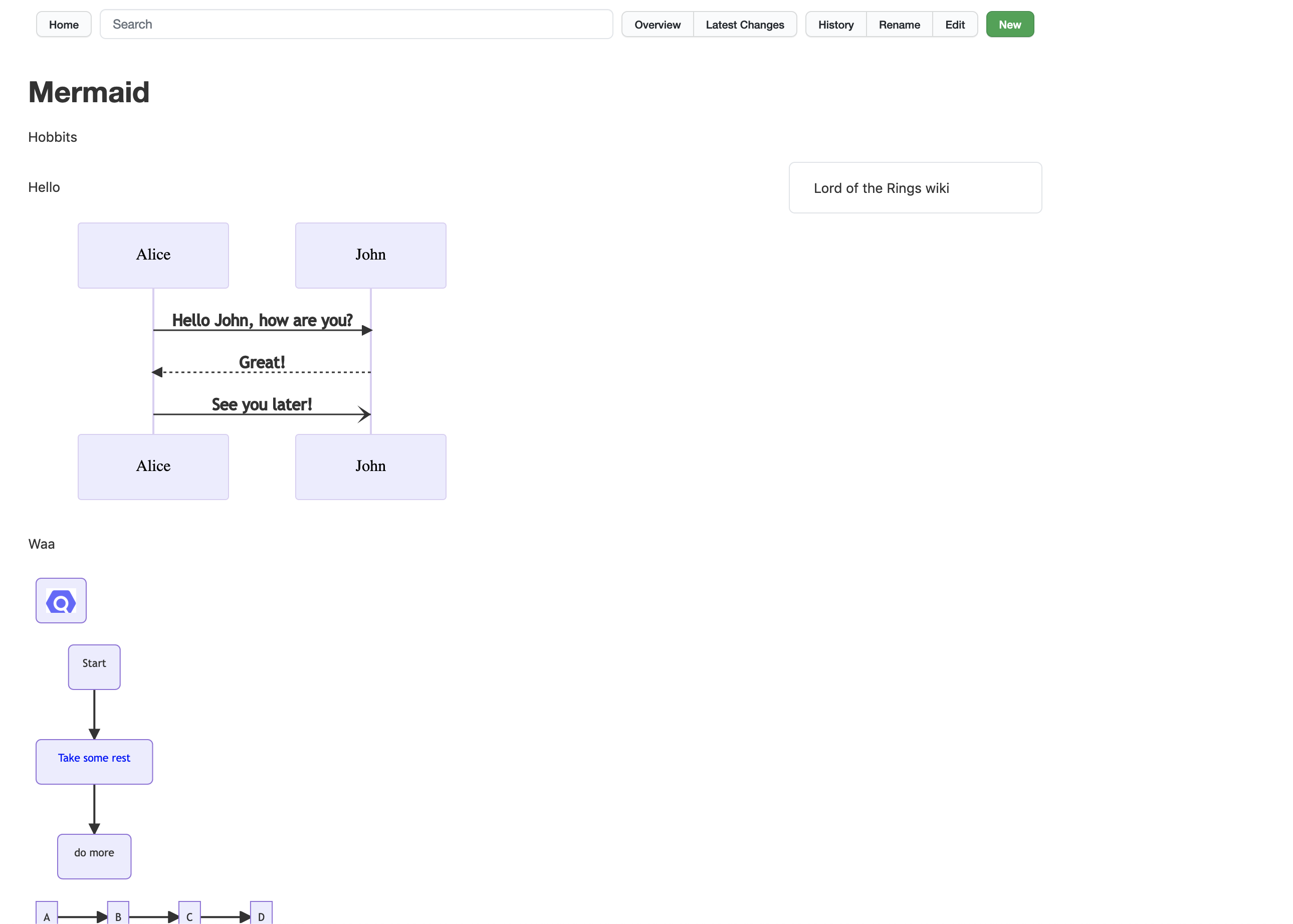 Feature request: Support for mermaid · Issue #1473 · gollum/gollum · GitHub