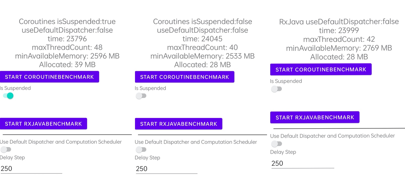 GitHub - soniccat/CoroutineRxJavaBenchmark: Benchmarks to see the ...