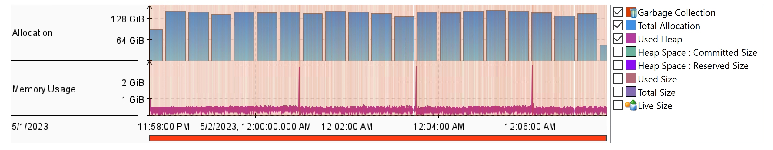 New_Apporach_MaxMessageSize_25mb