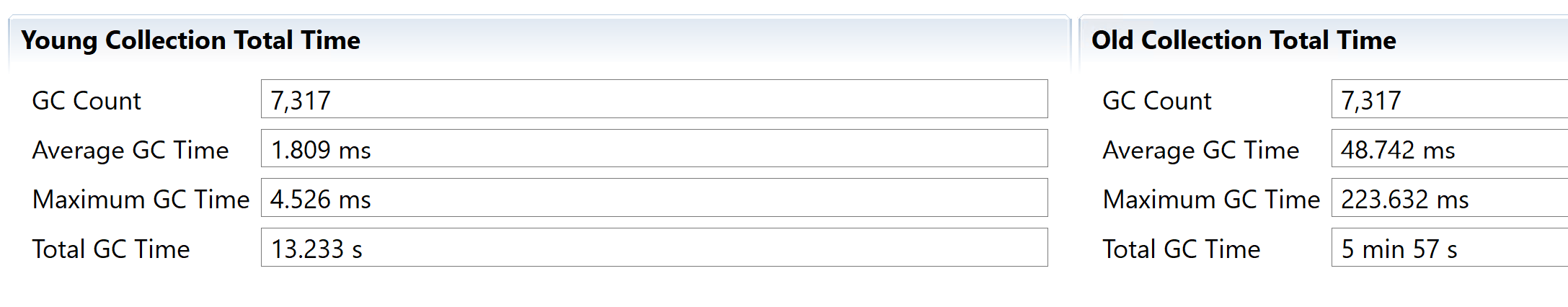 New_GC_Apporach_MaxMessageSize_25mb