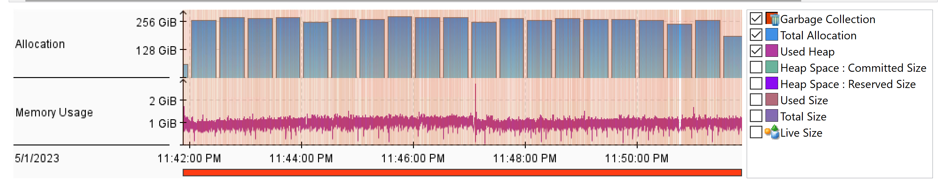 Old_Apporach_MaxMessageSize_25mb