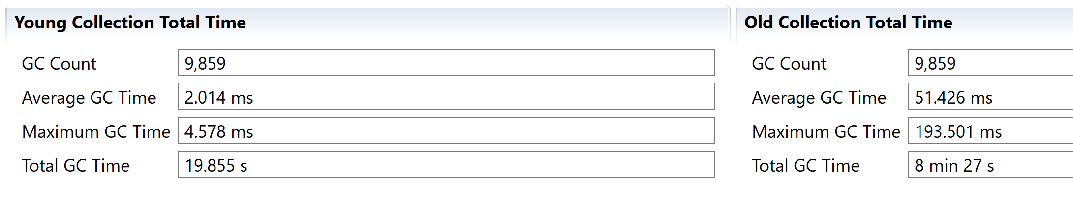 Old_GC_Apporach_MaxMessageSize_25mb