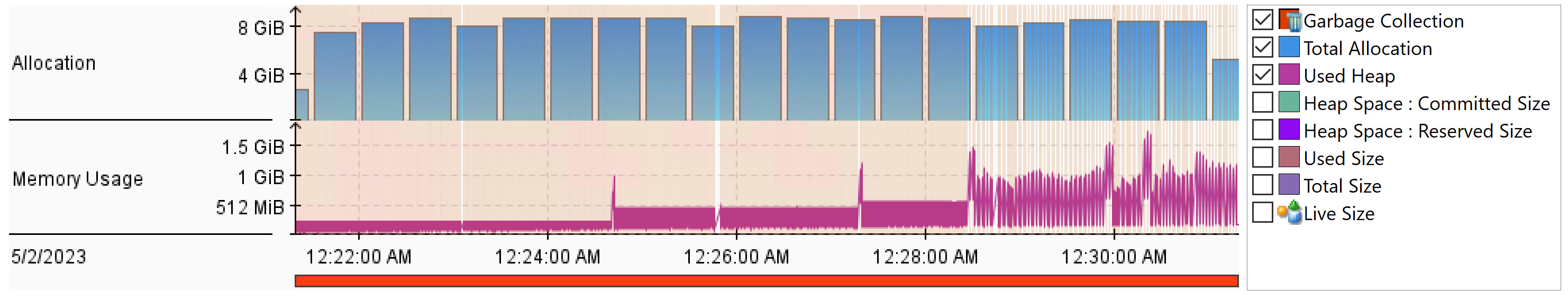 New_Apporach_MaxMessageSize_1mb
