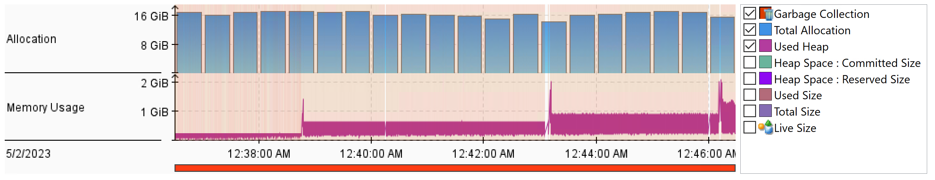 Old_Apporach_MaxMessageSize_1mb