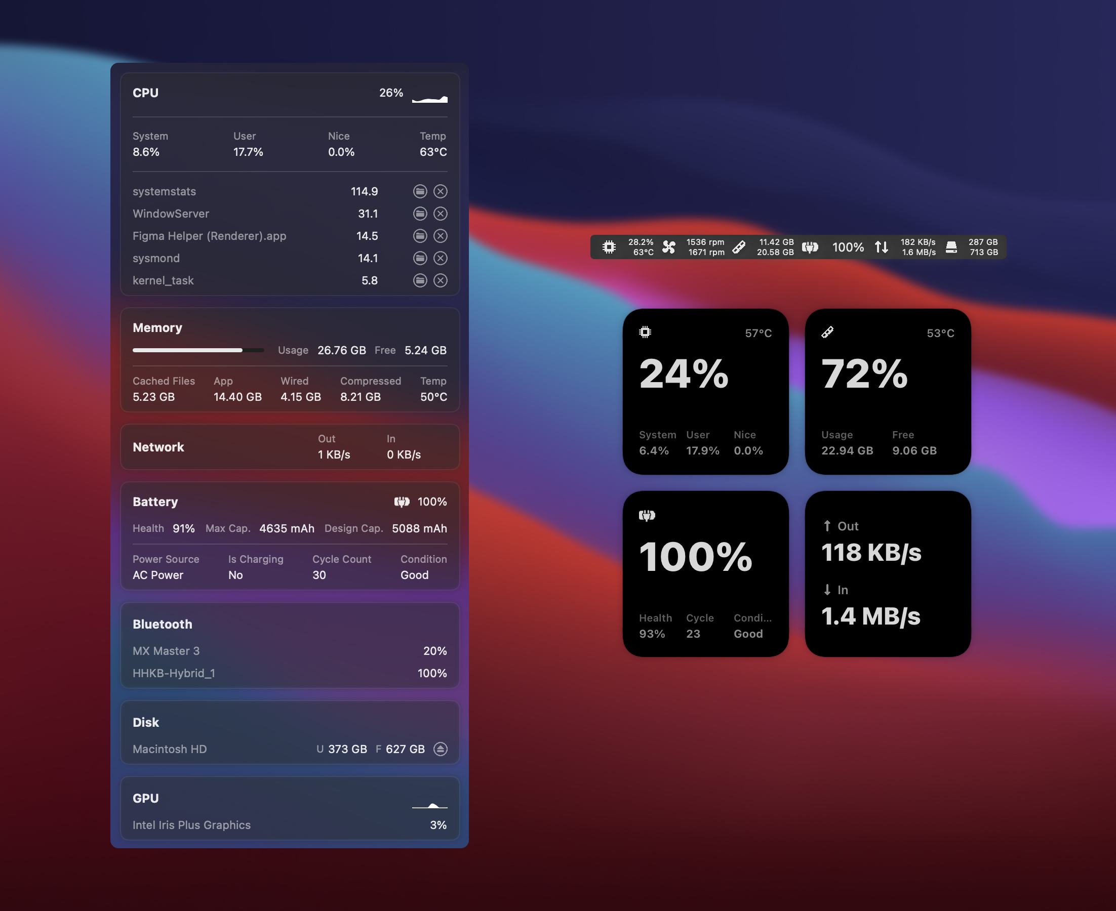 mac performance monitor app