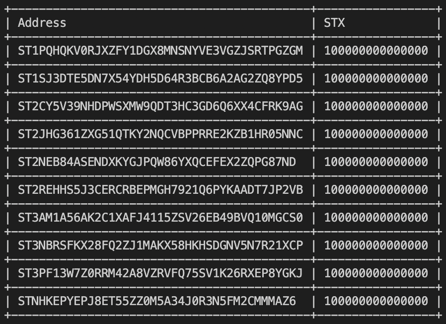 Show principal nicknames from settings file in console · Issue 529