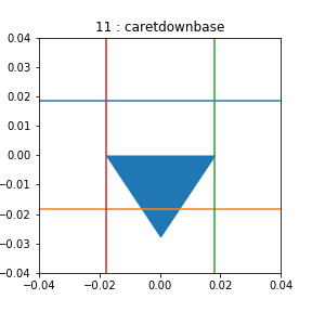 marker-test-caretdownbase