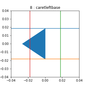 marker-test-caretleftbase