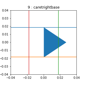 marker-test-caretrightbase