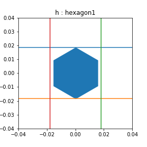 marker-test-hexagon1