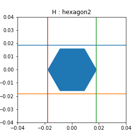 marker-test-hexagon2