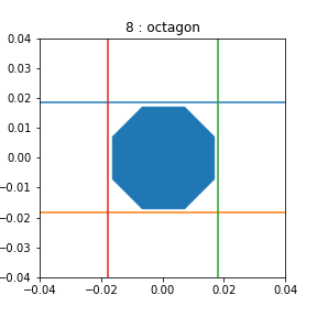 marker-test-octagon