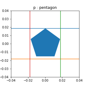 marker-test-pentagon