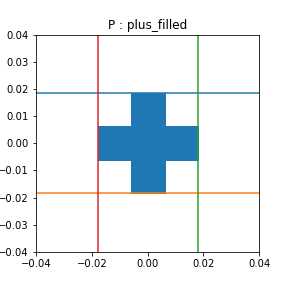 marker-test-plus_filled