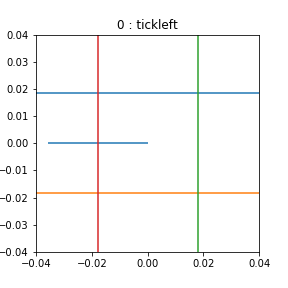 marker-test-tickleft